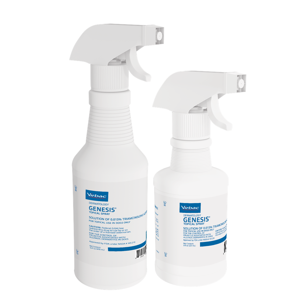Genesis Topical Spray