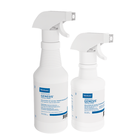 Genesis Topical Spray