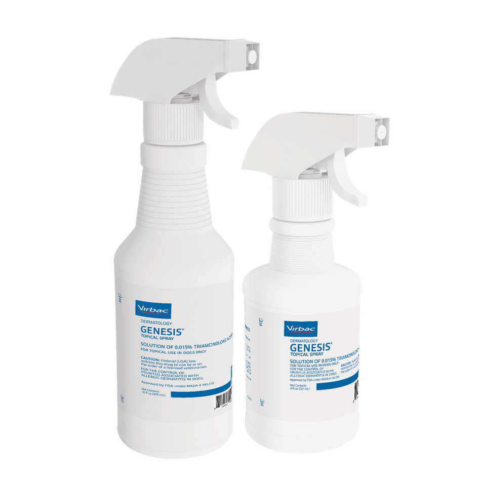 Genesis Topical Spray