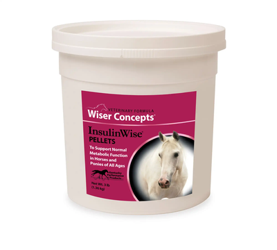 InsulinWise for HorsesInsulin
