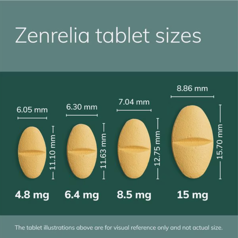 Zenrelia pet dermatitis treatment tablets in various sizes for effective skin relief in pets