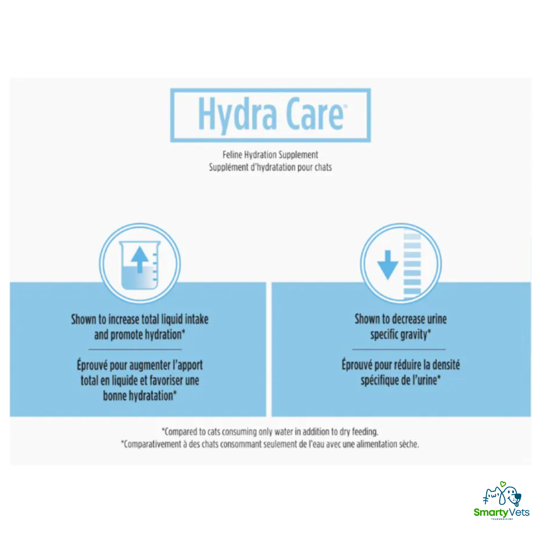 Hydra Care Feline Hydration Supplement by Smarty Vets for hydration in Purina Pro Plan Hydra Care cats