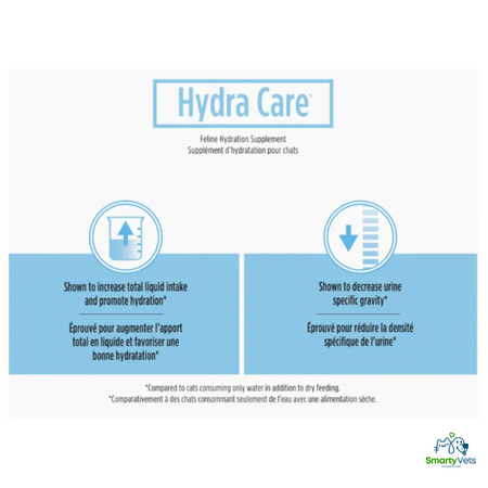 Hydra Care Feline Hydration Supplement by Smarty Vets for hydration in Purina Pro Plan Hydra Care cats