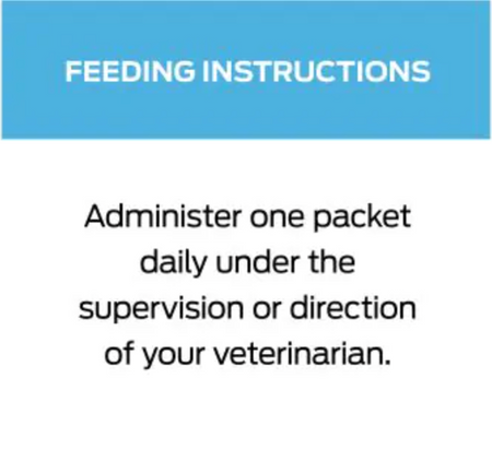 Feeding instructions for Purina ProPlan Calming Care showing daily admin guidelines under vet supervision
