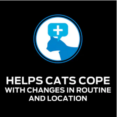 Purina ProPlan Calming Care helps cats cope with changes in routine and location for better well-being