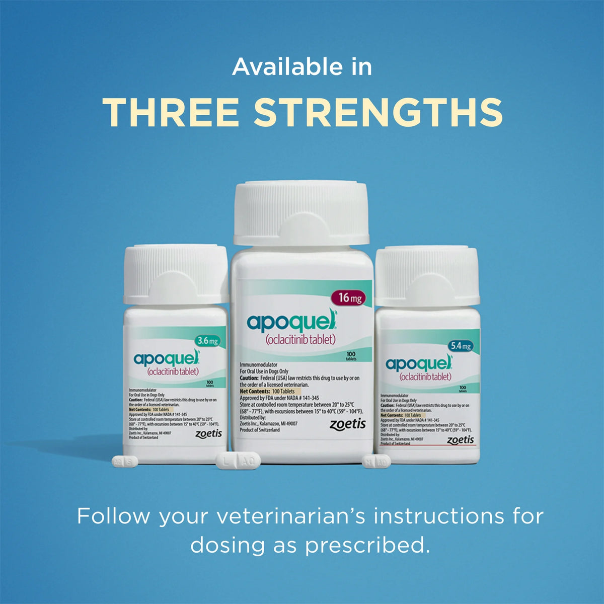 Apoquel tablets for dogs in three strengths with clear labeling from Zoetis for effective dosing