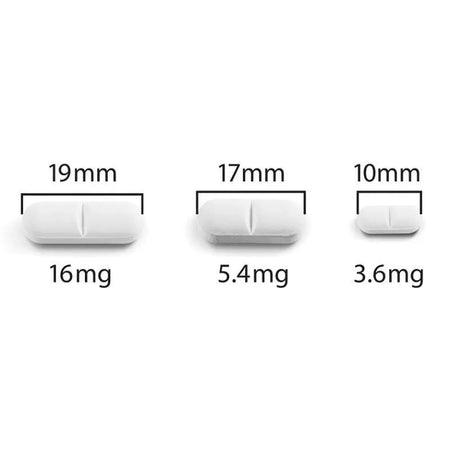 Apoquel tablets for dogs displayed in different sizes: 16mg, 5.4mg, and 3.6mg for effective treatment.